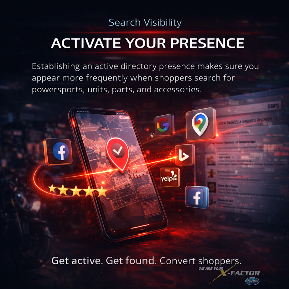 Activated dealership business listings graphic showing active, updated presence across digital directories