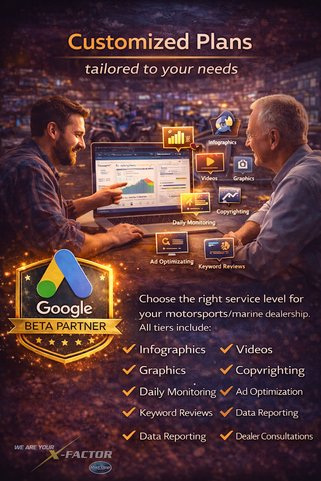 Customized Google and Meta PPC plans graphic showing tailored services for powersports and marine dealerships