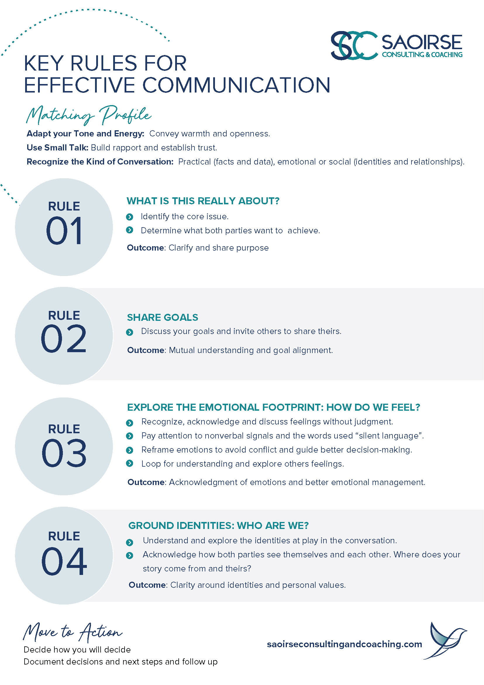 Key Rules for Effective Communication - Resource - Saoirse Consulting and Coaching